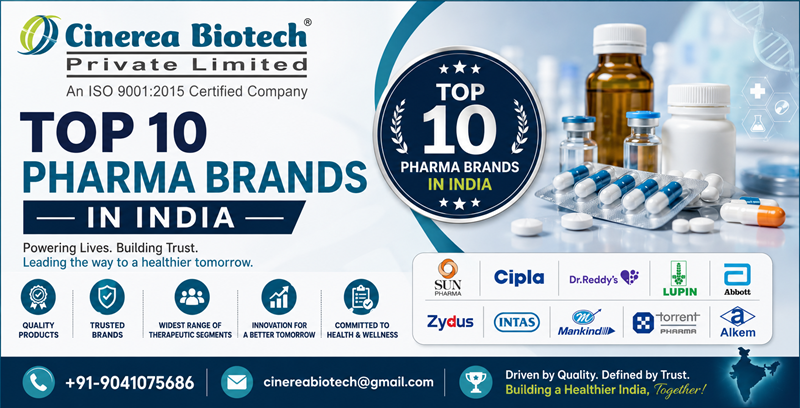 Top 10 Pharma Brands in India