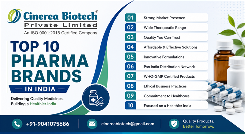top pcd companies