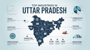 Uttar Pradesh - A Big Market with Huge Potential