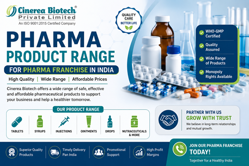 best pharma product range to start a PCD pharma franchise