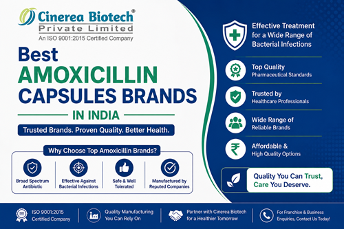 Best Amoxicillin Capsules Brands in India