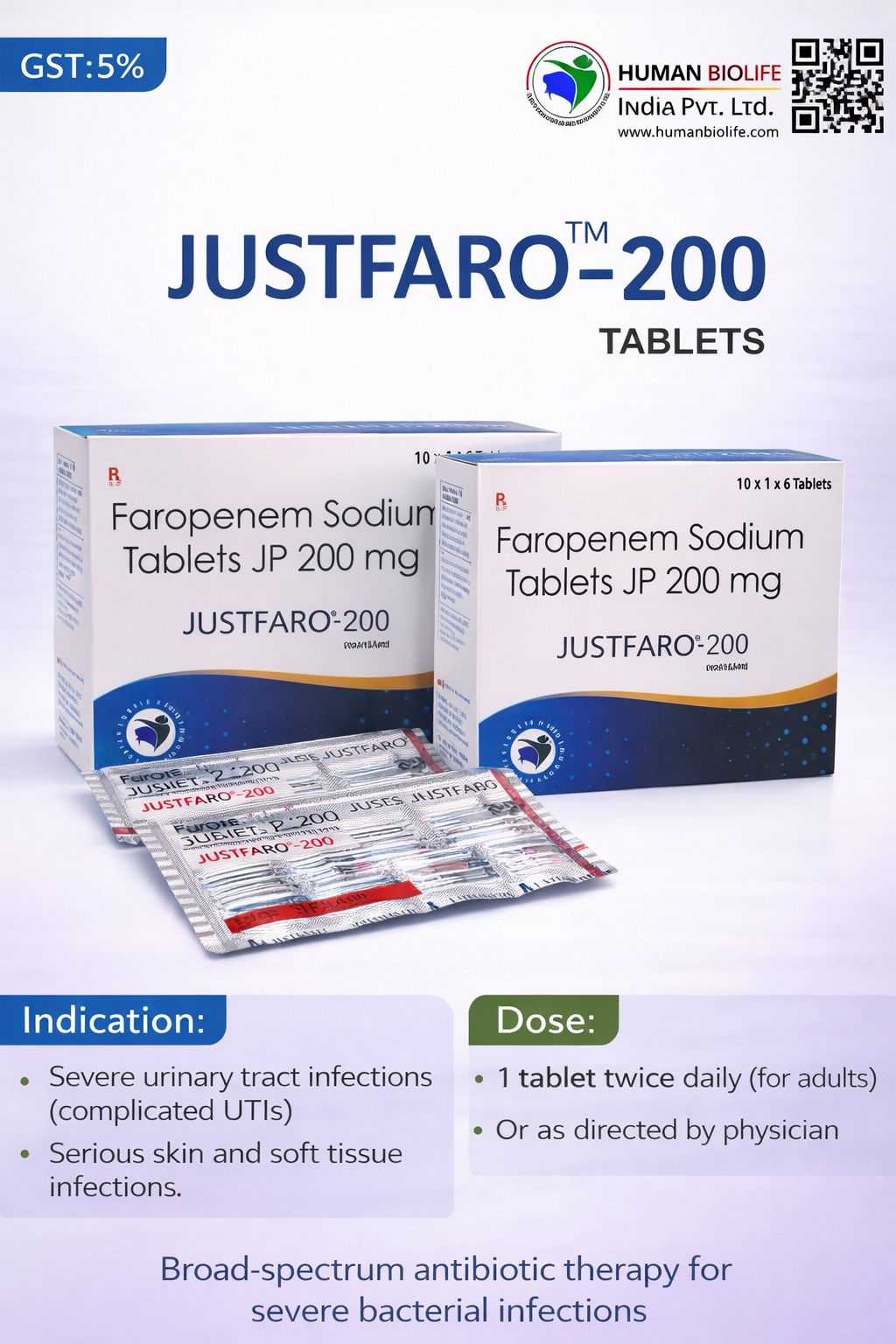 Top 10 FAROPENEM Tablet Brands in India