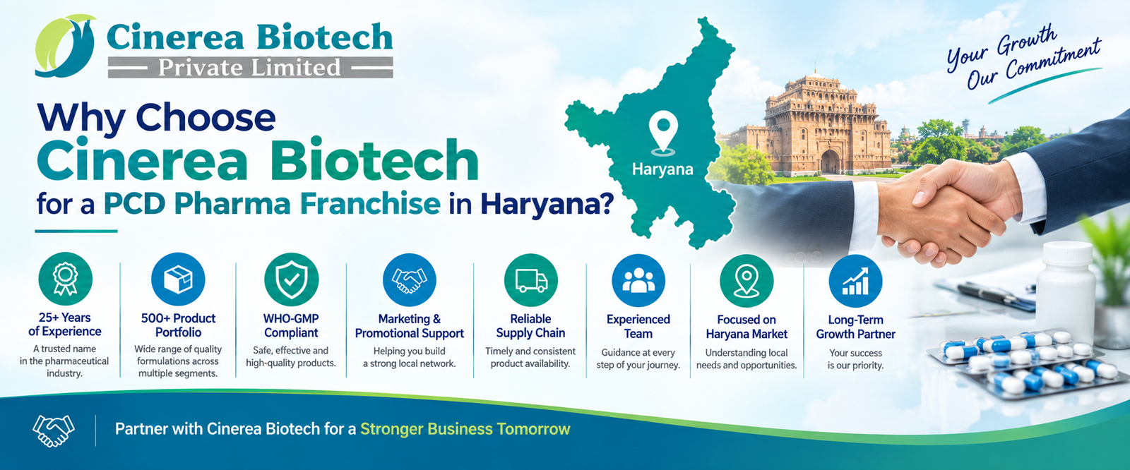 Why Choose Cinerea Biotech for a PCD Pharma Franchise in Haryana